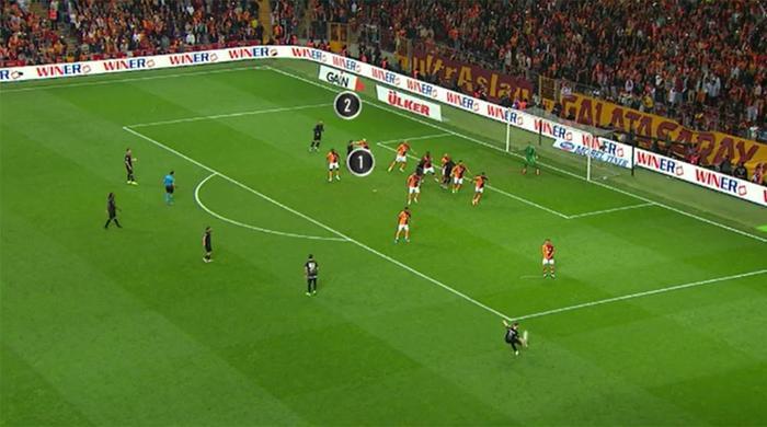 Trioda Galatasaray - Pendikspor maçının tartışmalı pozisyonları değerlendirildi: Penaltı beklenen anlar, faul şüphesi olan gol, tekrar edilen penaltı vuruşu...