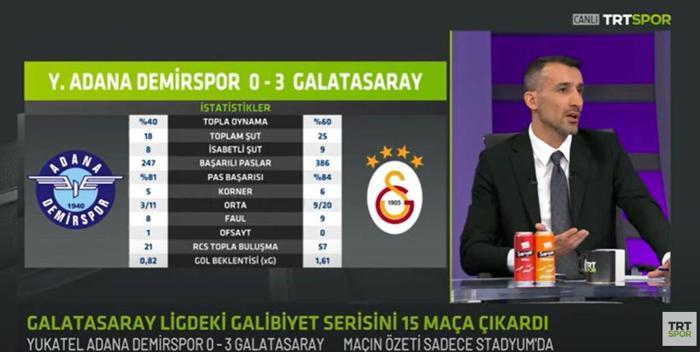 Mehmet Topal canlı yayında açıkladı Okan Buruka teklif gelecektir