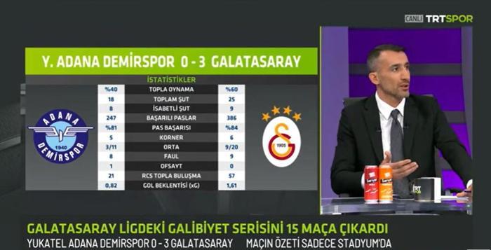 Mehmet Topal canlı yayında açıkladı Okan Buruka teklif gelecektir