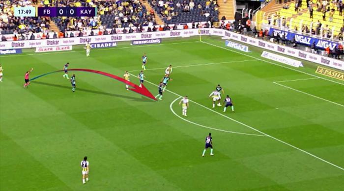 Trioda Fenerbahçe - Kayserispor ve Fatih Karagümrük - Galatasaray maçının tartışmalı pozisyonları değerlendirildi
