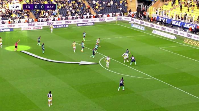 Trioda Fenerbahçe - Kayserispor ve Fatih Karagümrük - Galatasaray maçının tartışmalı pozisyonları değerlendirildi