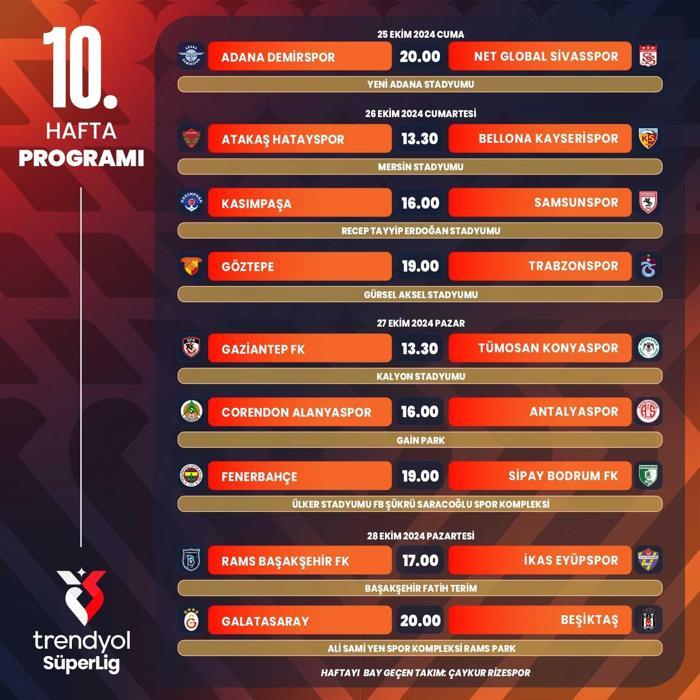 SON DAKİKA TFF açıkladı derbi tarihleri belli oldu
