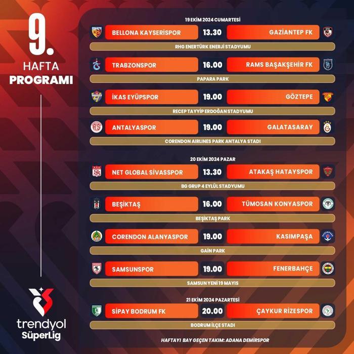 SON DAKİKA TFF açıkladı derbi tarihleri belli oldu