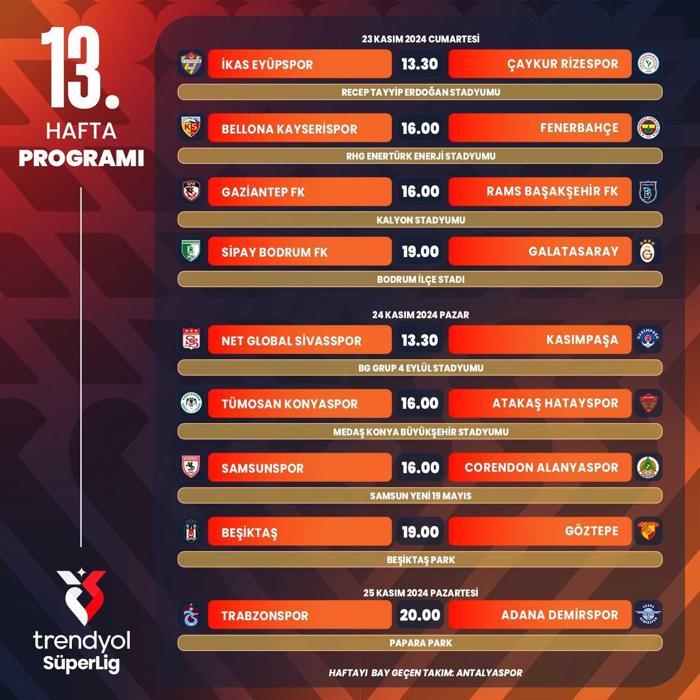SON DAKİKA TFF açıkladı derbi tarihleri belli oldu