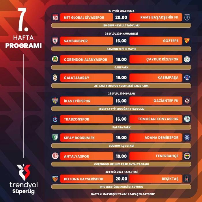 SON DAKİKA TFF açıkladı derbi tarihleri belli oldu
