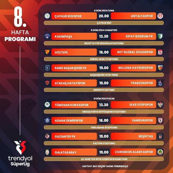 SON DAKİKA TFF açıkladı derbi tarihleri belli oldu