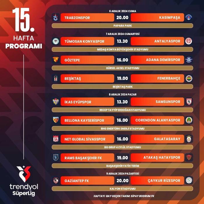 SON DAKİKA TFF açıkladı derbi tarihleri belli oldu
