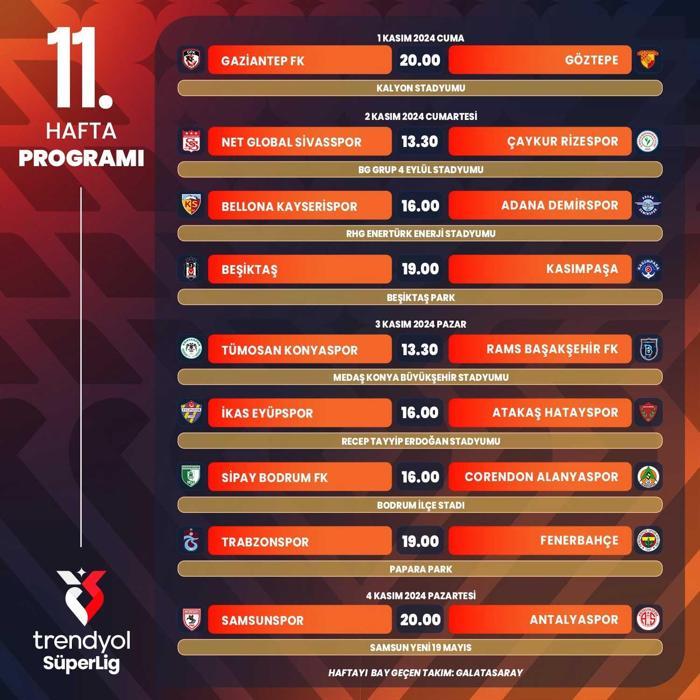 SON DAKİKA TFF açıkladı derbi tarihleri belli oldu