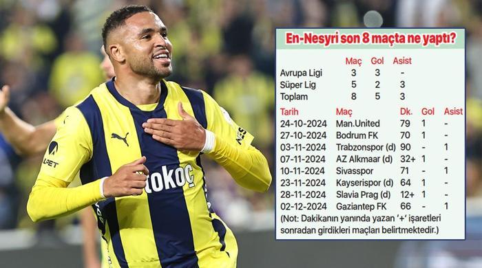 EN-NESYRINİN MÜTHİŞ DÖNÜŞÜ