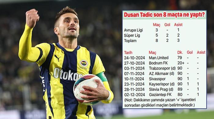 TADIC DÖKTÜRÜYOR