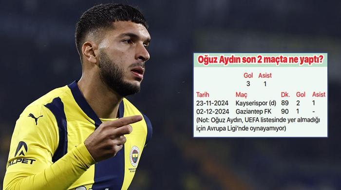 OĞUZ FENERİ AYDINLATTI