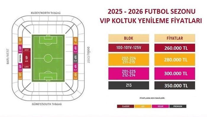 YENİ DÖNEM İÇİN VIP AYRICALIĞI