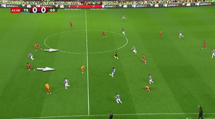 Trabzonspor - Galatasaray maçına damga vuran pozisyonu Trio ekibi değerlendirdi Maça damga vuran Muslera - Visca pozisyonu