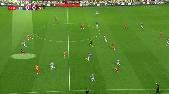 Trabzonspor - Galatasaray maçına damga vuran pozisyonu Trio ekibi değerlendirdi Maça damga vuran Muslera - Visca pozisyonu