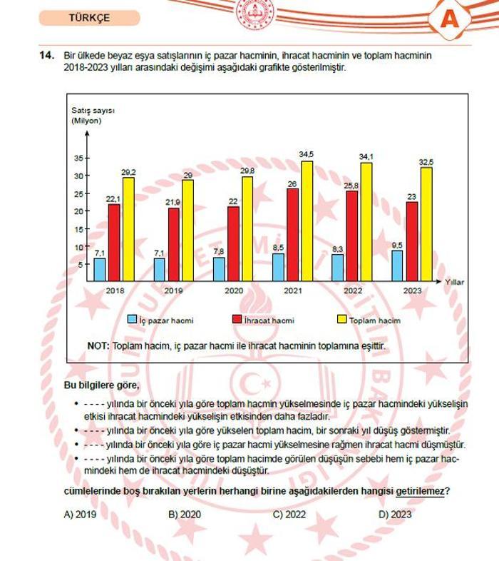 2025 LGS SORULARI VE CEVAP ANAHTARI MEB LGS sözel-sayısal soruları ve cevapları açıklandı Kitapçık sorgulama ekranı