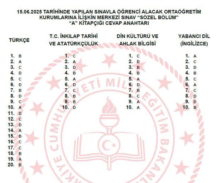 SÖZEL CEVAP ANAHTARI