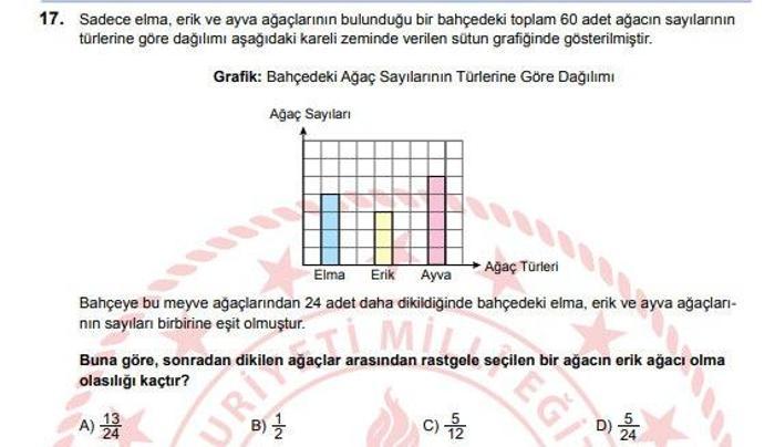2025 LGS SORULARI VE CEVAP ANAHTARI MEB LGS sözel-sayısal soruları ve cevapları açıklandı Kitapçık sorgulama ekranı