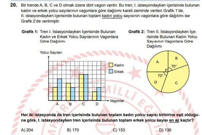 2025 LGS SORULARI VE CEVAP ANAHTARI MEB LGS sözel-sayısal soruları ve cevapları açıklandı Kitapçık sorgulama ekranı