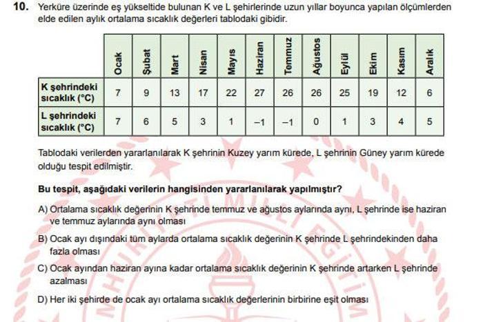 2025 LGS SORULARI VE CEVAP ANAHTARI MEB LGS sözel-sayısal soruları ve cevapları açıklandı Kitapçık sorgulama ekranı