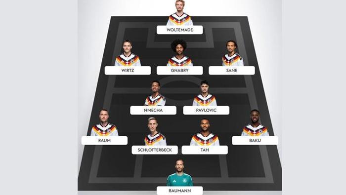 Milli Takım ve Leroy Sane: Dünya Kupası kadrosunda sorunlu çocuğa yer var mı Olay sözler