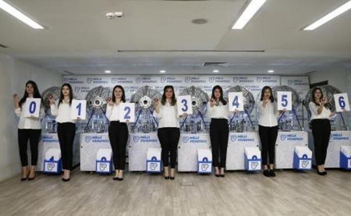 Milli piyango sonuçları 2026 ve yılbaşı bilet sorgulama ekranı Fanatik’te olacak Online amorti ve büyük ikramiye kazanan numaralar ile sıralı tam liste