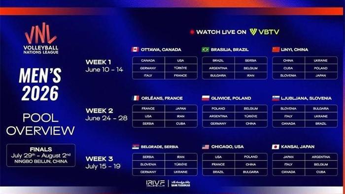 Filenin Efelerinin VNL 2026 takvimi şöyle;