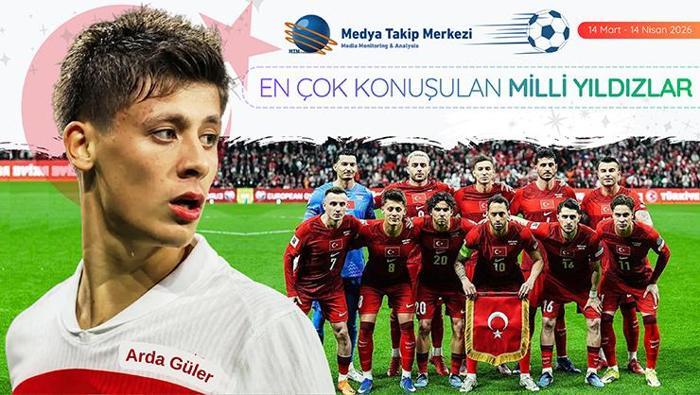 Milli Takımda en çok konuşulan isim Arda Güler oldu