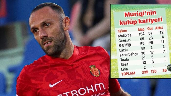 GALATASARAYA SICAK