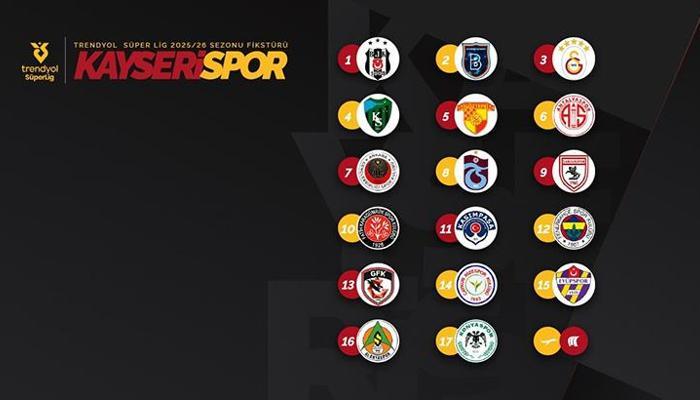 Kayserispor sezonu Beşiktaş'la açıyor