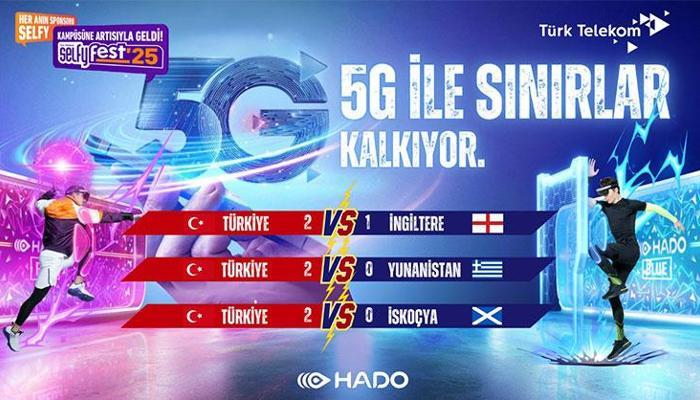 selfyfest2025 Büyük Finali'nde 5G HADO Heyecanı Antalya'da Zirve Yaptı
