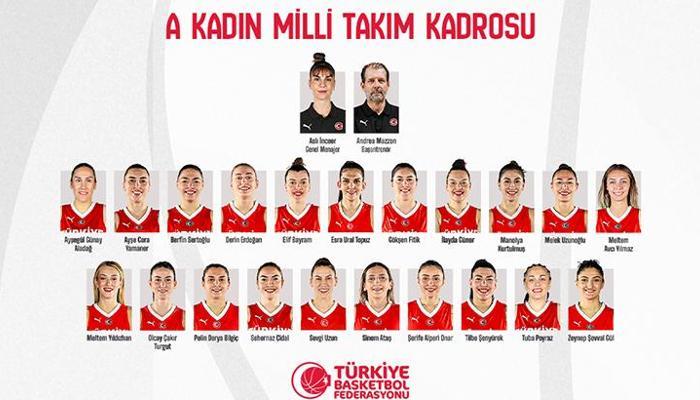 Milli Takım'ın kadrosu açıklandı