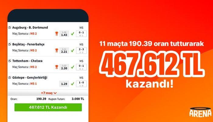 Maç Sonucu tahminleriyle 190.39 oran bildi, Misli’de 467.000 TL kazandı!