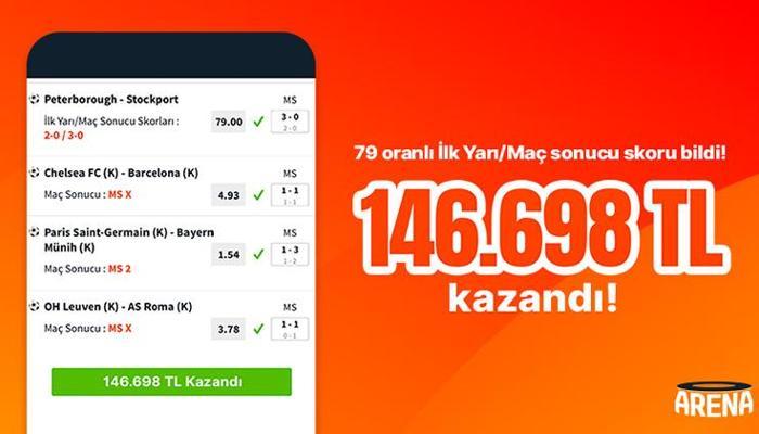 4 maçta 2.267 oran yakaladı, 75 TL’ye 146.698 TL kazandı!