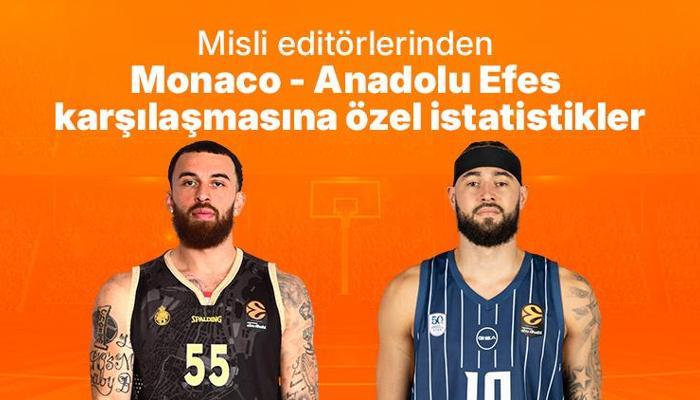 Misli editörlerinden Monaco - Anadolu Efes karşılaşmasına özel istatistikler