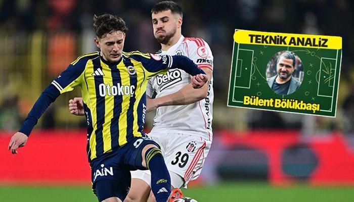 Bülent Bölükbaşı'ndan teknik bakış