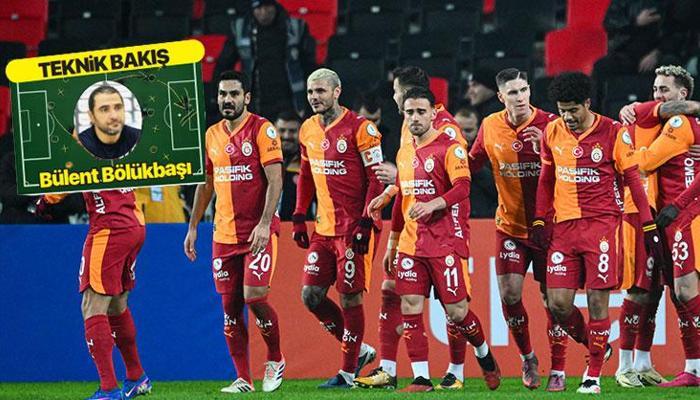 Bülent Bölükbaşı'ndan teknik bakış