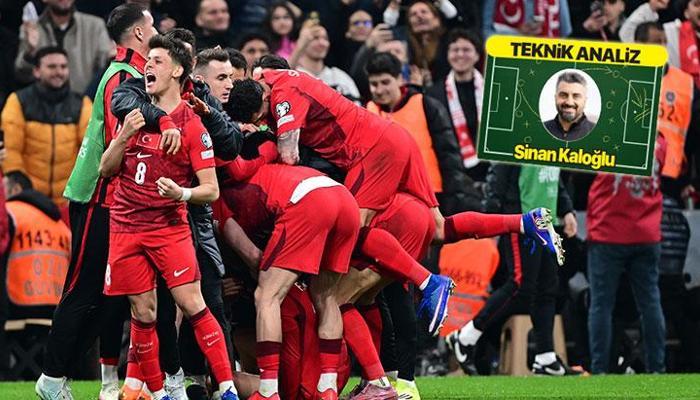 Sinan Kaloğlu'dan Türkiye-Romanya maçına teknik analiz