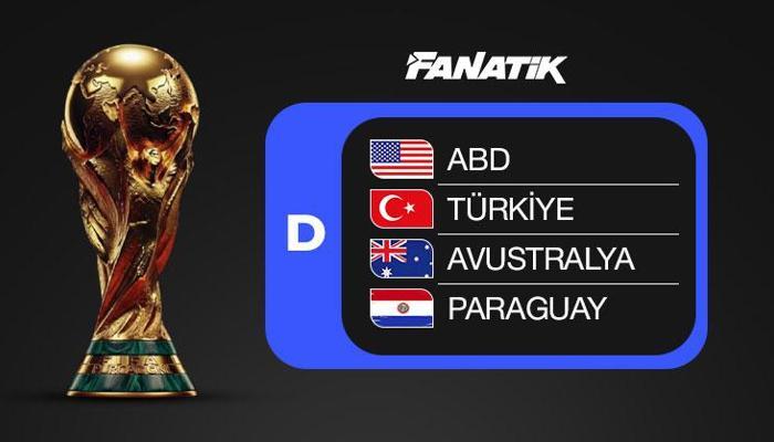 2026 Dünya Kupası D Grubu Analizi