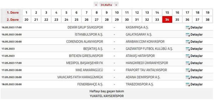 Süper Ligde zirve alev aldı, düşme hattı karıştı İşte Süper Ligde kalan maçlar, Fenerbahçe, Galatasaray ve Beşiktaş...