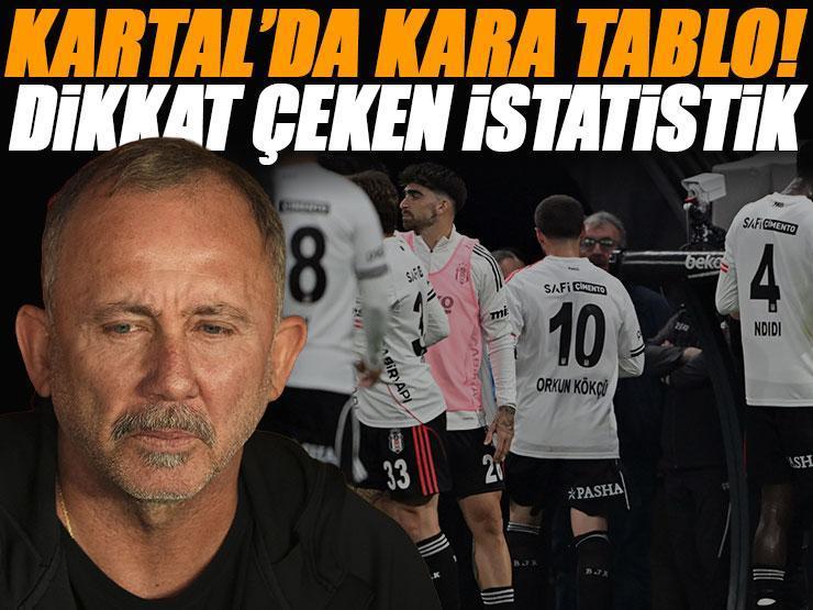 Beşiktaş'ta kara tablo! Dikkat çeken istatistik