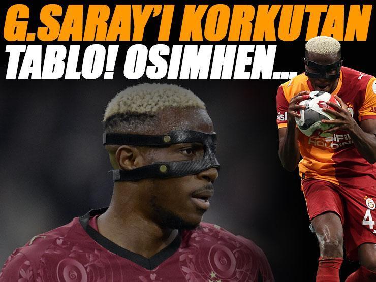 'Voodoo büyüsü yaptılar' Galatasaray revire döndü: Osimhen'in durumu belli oldu