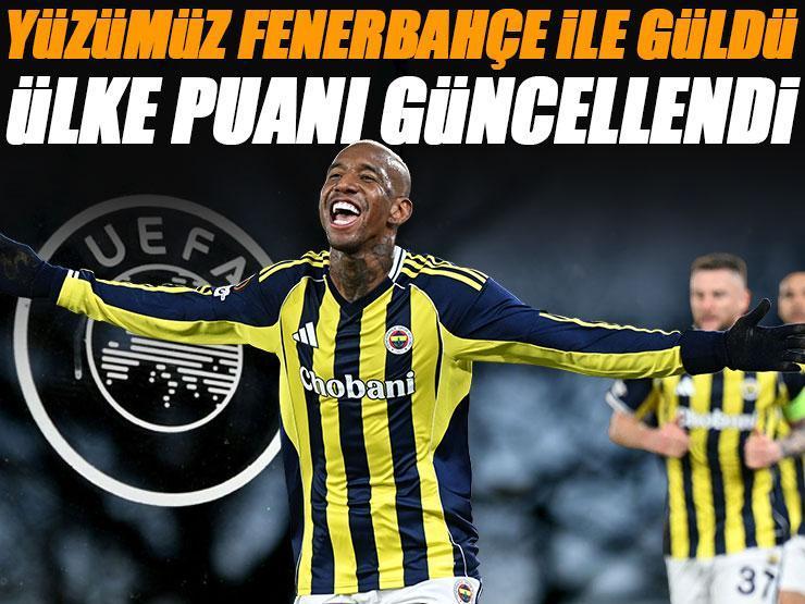 UEFA ÜLKE PUANI (GÜNCEL 12 Aralık 2025) I Avrupa'da yüzümüz Fenerbahçe ile güldü