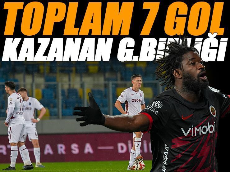 Gençlerbirliği – Trabzonspor maçı Canlı Anlatım – GB TS maçı kadroları, skoru ve istatistikleri (Süper Lig'de 17.hafta)