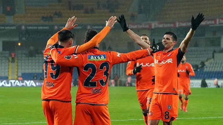 ÖZET | Başakşehir-Konyaspor  maç sonucu: 2-0