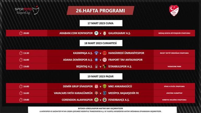 TFF, ertelenen maçların tarihleri ve 24-25-26. hafta programını açıkladı