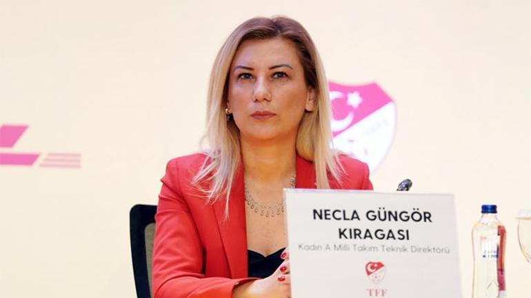 Necla Güngör Kıragası, Fanatik.com.trye konuştu Ersun Yanal sözleri
