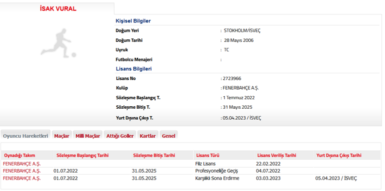 Fenerbahçede İsak Vural gerçeği TFFye ayrılık bildirilmişti