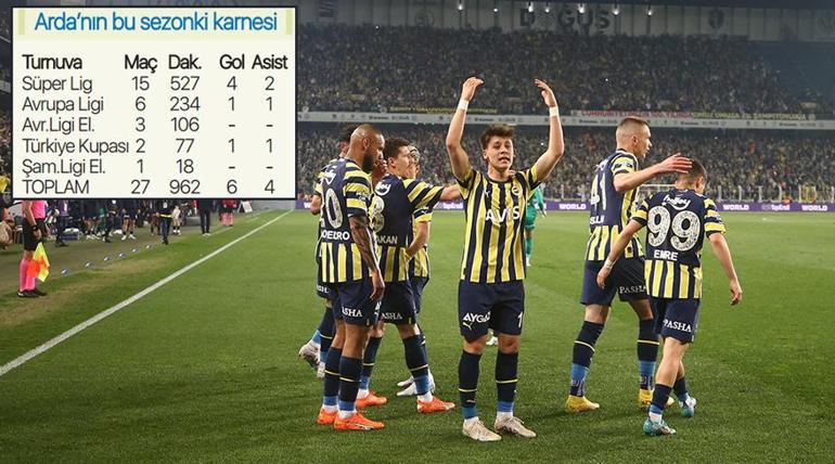 Fenerbahçede ümitler yine Arda Gülerde