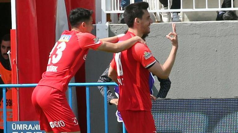 ÖZET | Ümraniyespor-Sivasspor maç sonucu: 4-1