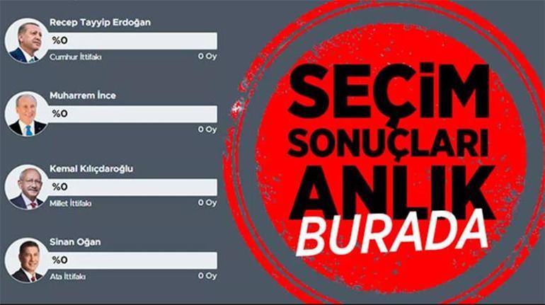 Seçim sonuçları - 2023 Türkiye Genel seçim sonuçları sorgulama ekranı